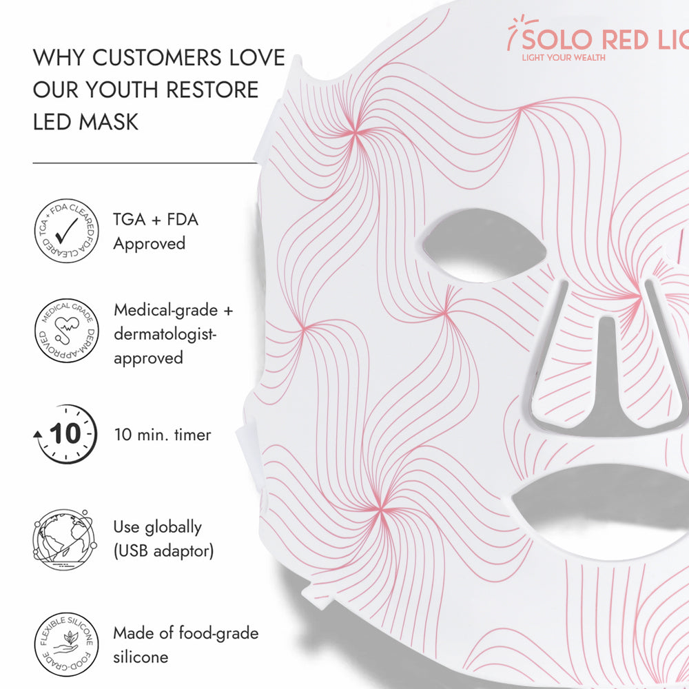 SOLOREDLIGHT™ Red Light LED Face Mask – Professional Red Light Therapy Mask for Anti-Aging, Acne & Skin Rejuvenation
