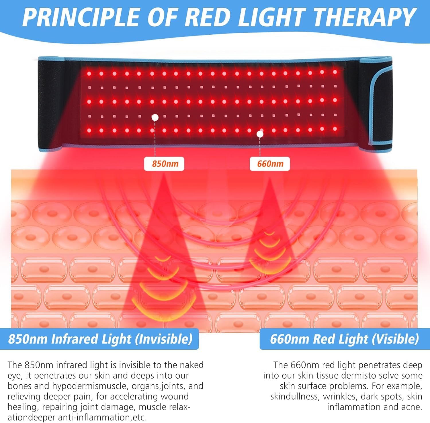 SOLOREDLIGHT™ Red Light Therapy Belt for Pain Relief – Wearable Infrared LED Belt for Back, Joint & Muscle Recovery