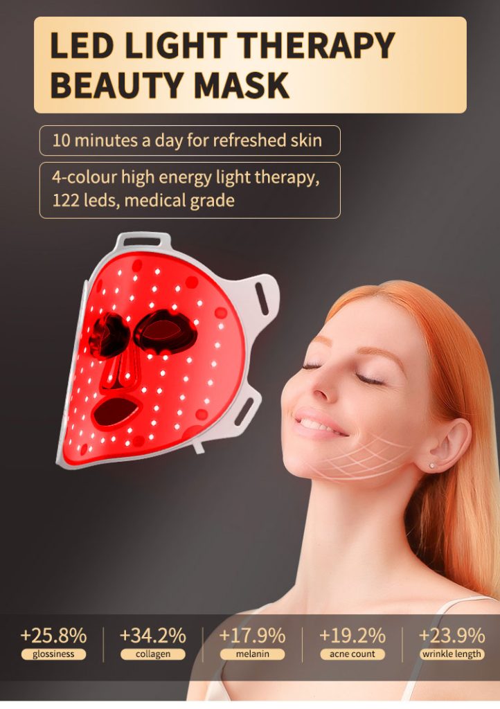 Red Light LED Face Mask – Professional Red Light Therapy Mask for Anti-Aging, Acne & Skin Rejuvenation SOLOREDLIGHT®
