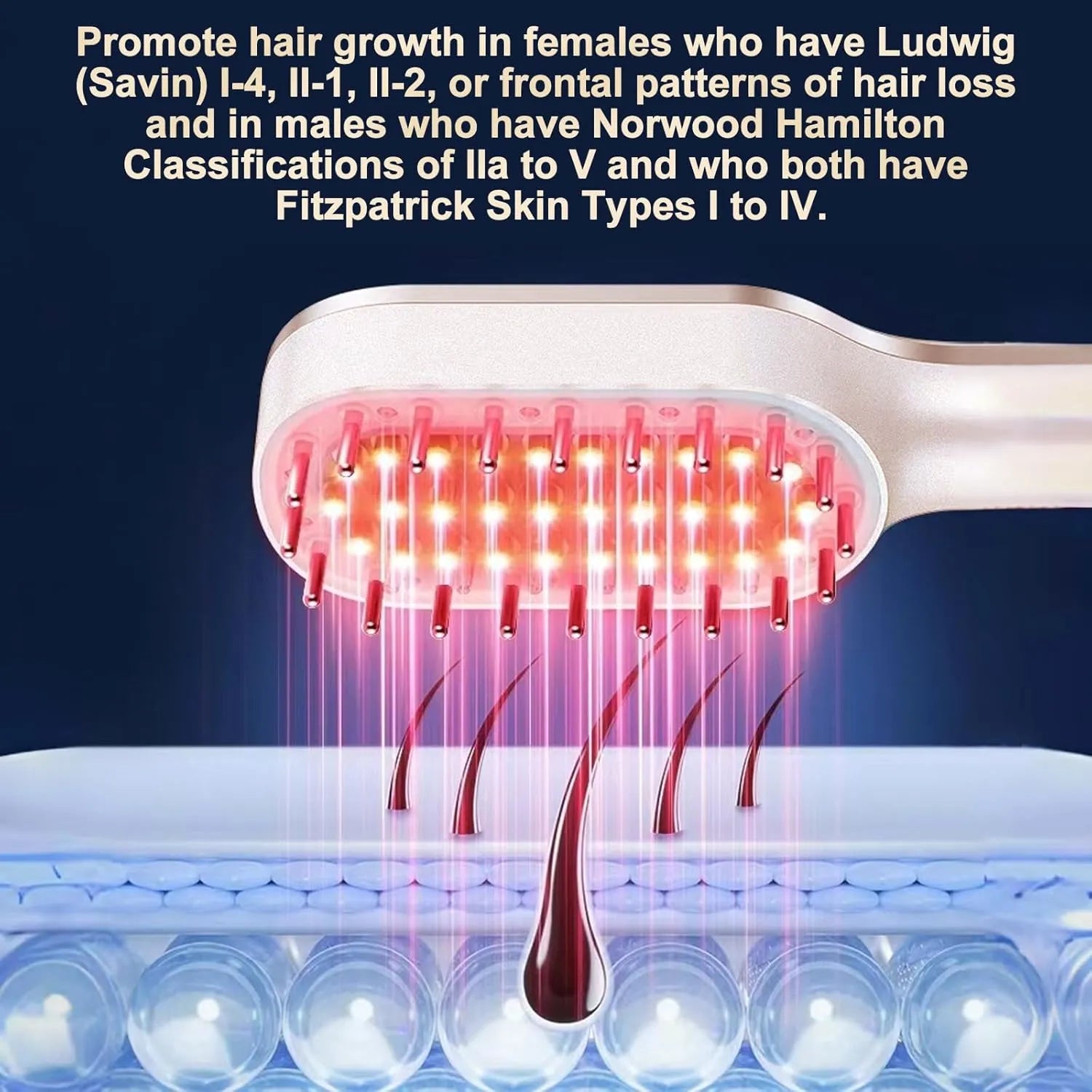 SOLOREDLIGHT™ Laser Therapy Hair Growth Comb with RF, EMS, Ultrasonic Vibration and IPX6 Water Resistance