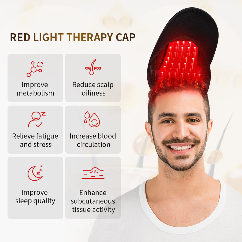 Red & Blue Light Hair Growth Cap: 96 LED Therapy for Thicker Hair (2026 Guide)