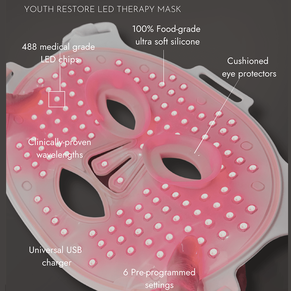 Máscara de terapia de luz LED y máscara para el cuello SOLOREDLIGHT™