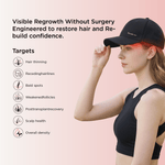 Red Light Therapy Cap for Hair Growth