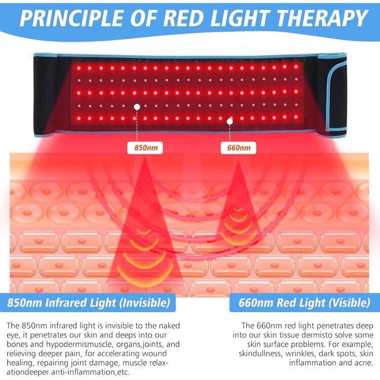 SOLOREDLIGHT™ Red Light Therapy Belt for Pain Relief – Wearable Infrared LED Belt for Back, Joint & Muscle Recovery