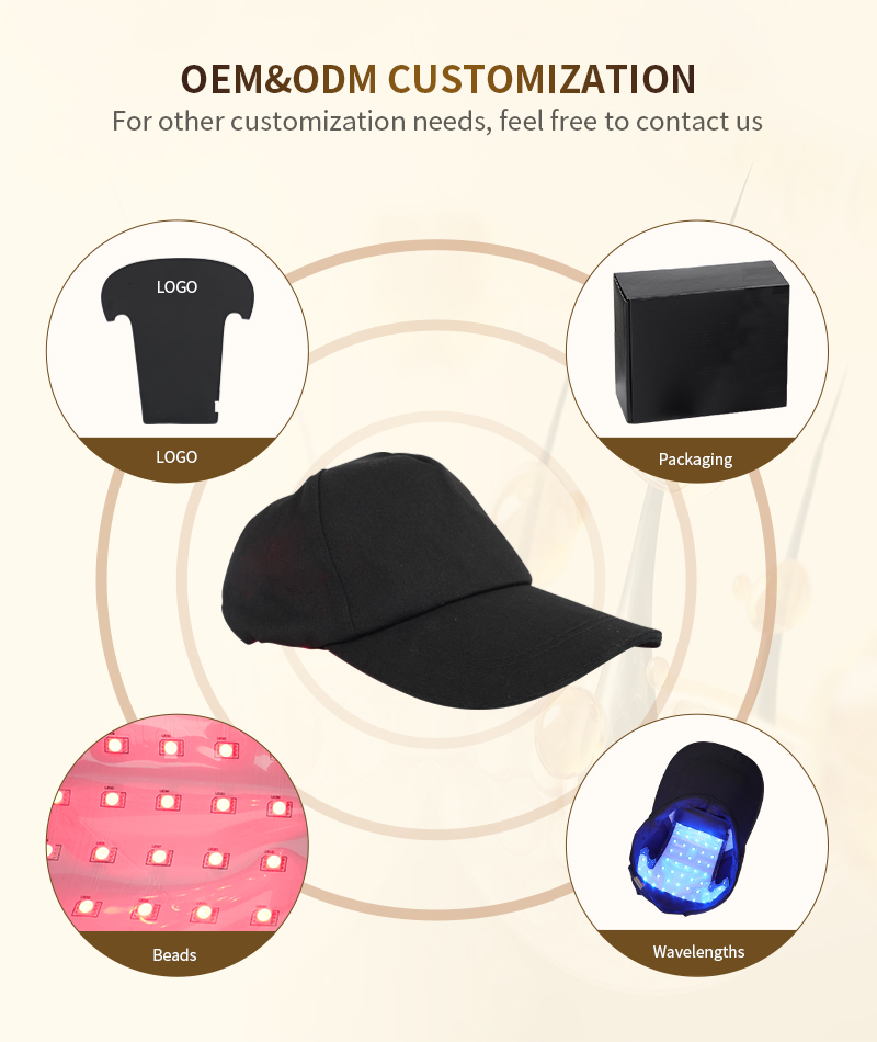 Red Light Therapy Cap for Hair Growth