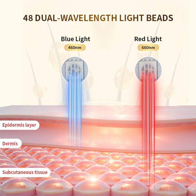 Red Light Therapy Cap for Hair Growth
