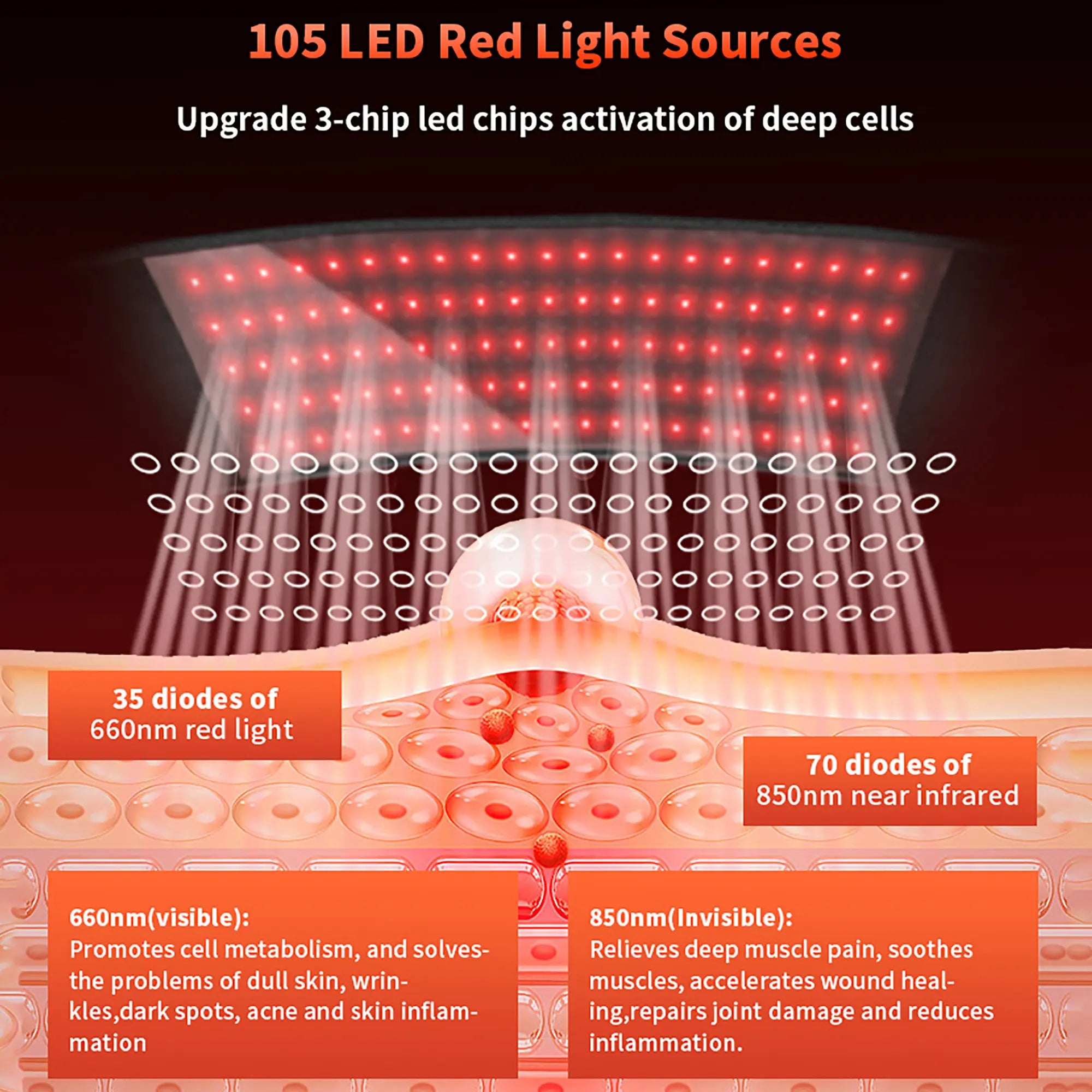 Red Light Therapy Belt with Vibration Massage for Back Pain Relief