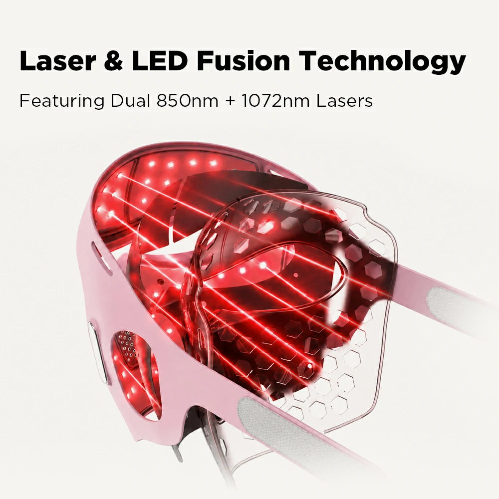 4D Laser & LED Face Mask with Neck Piece for Wrinkles