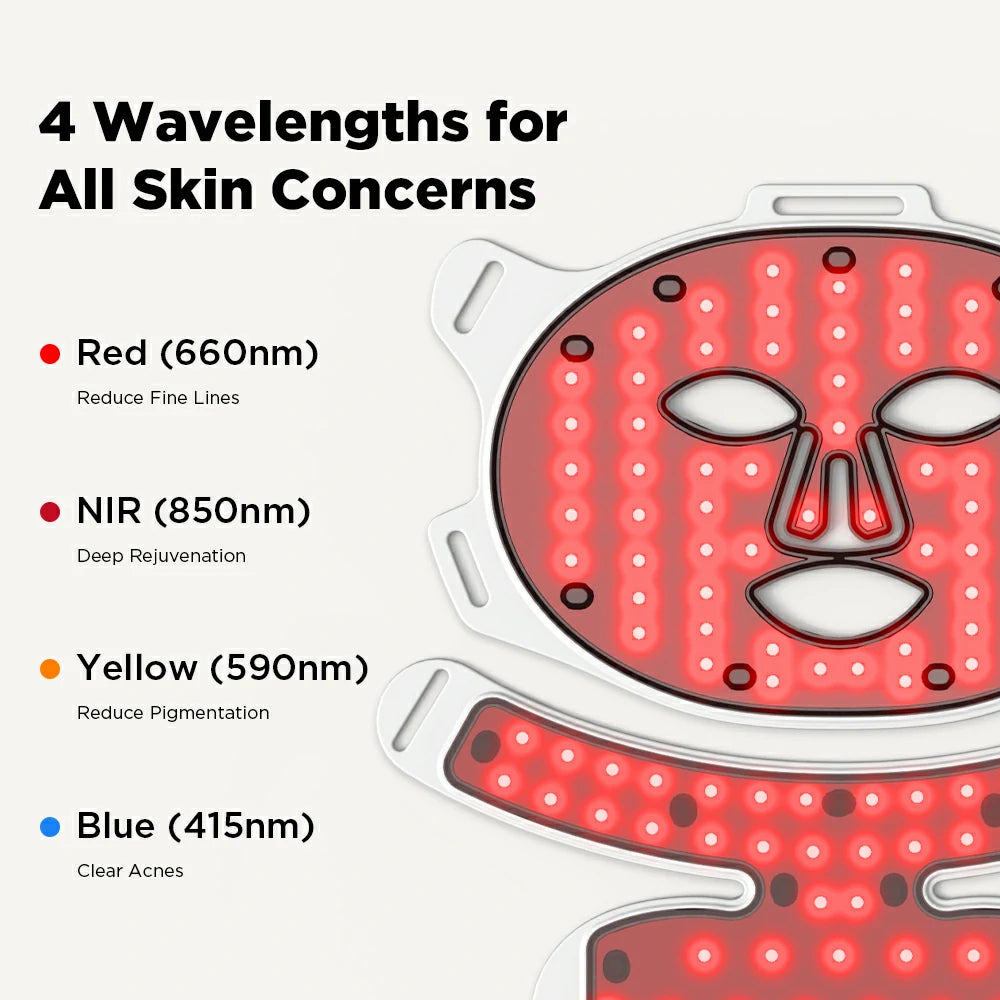 FDA-Cleared Red Light Therapy Mask for Anti-Aging & Acne