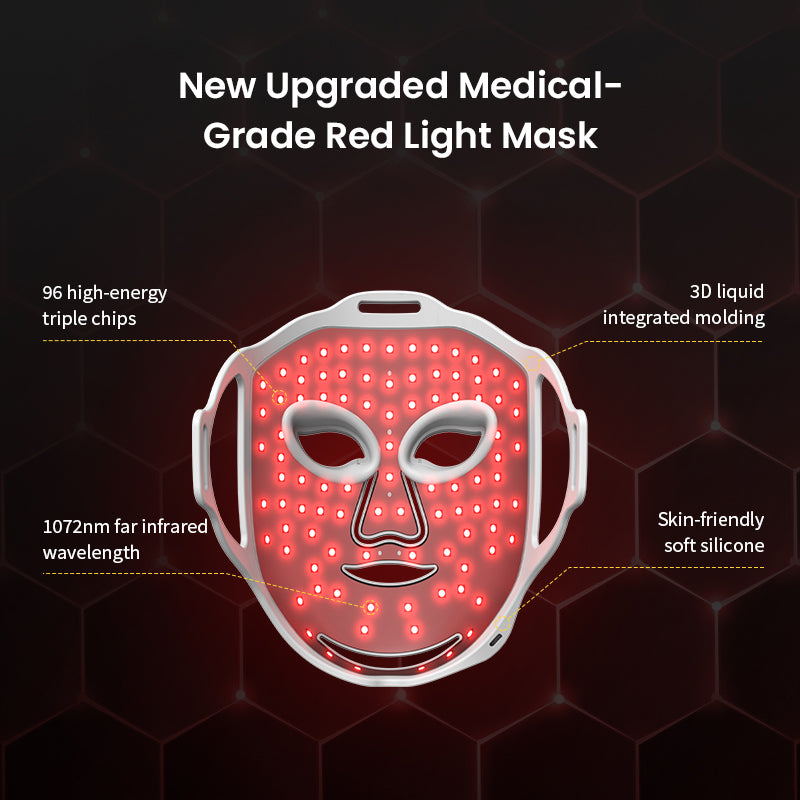 FDA-Cleared (510(k)) LED Light Therapy Mask