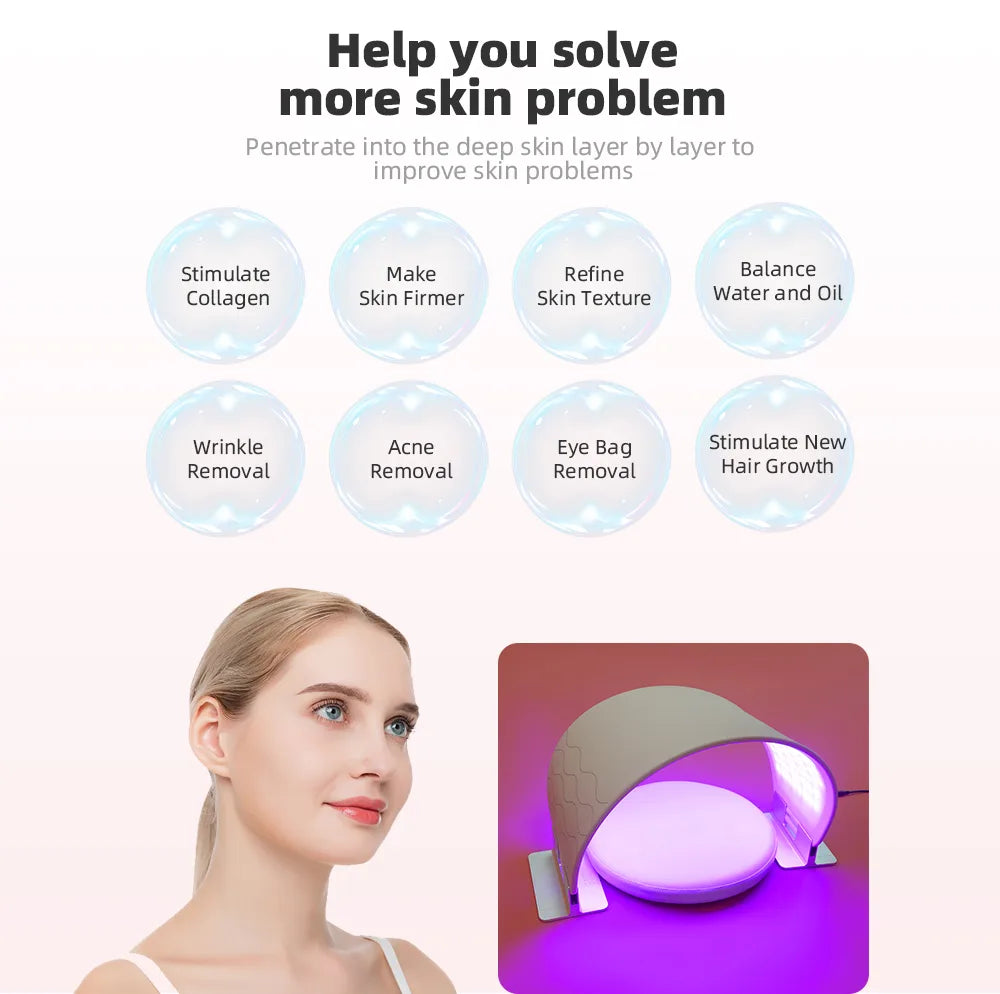 PDT LED Light Therapy Machine, Flex & Portable Photon Therapy Device for Face and Body, G240