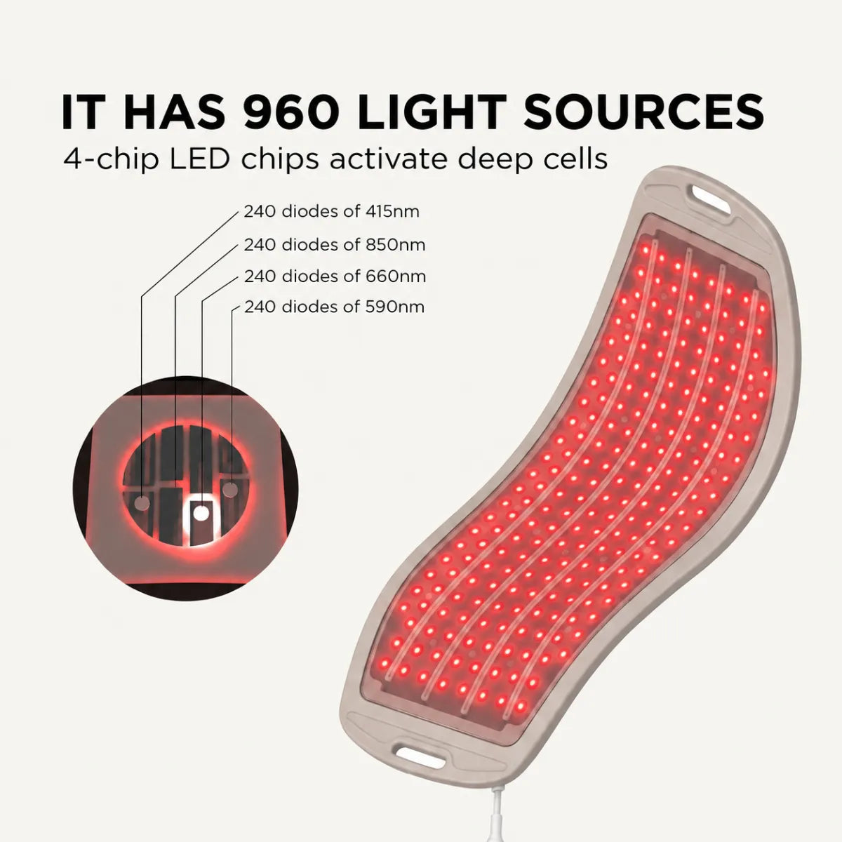 PDT LED Light Therapy Machine for Face and Body