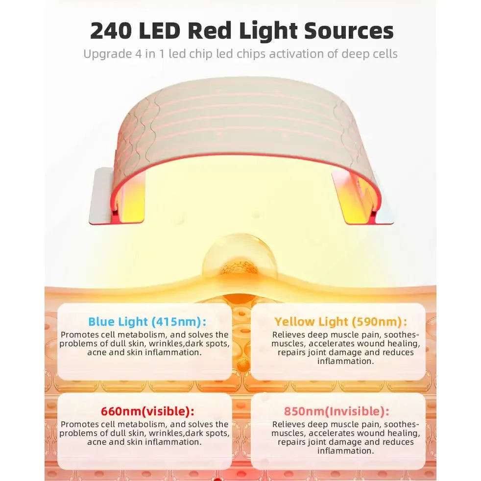 Dispositivo de terapia de luz LED de fotones SOLOREDLIGHT™ 