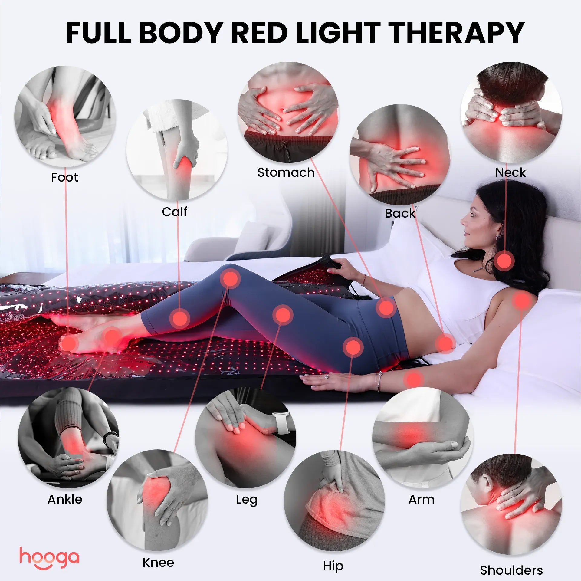 SOLOREDLIGHT™ Red & Infrared Light Therapy Bag — Best Red Light Therapy Bag for Home - SOLO RED LIGHT