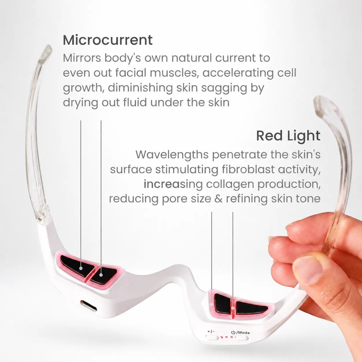 SOLOREDLIGHT™ Red Light Therapy Eye Glasses