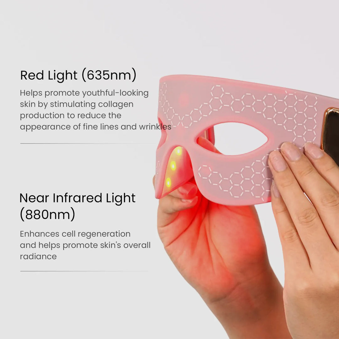 Silicone Red & Infrared LED Eye Mask for Dark Circles & Wrinkles