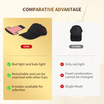 Red Light Therapy Cap for Hair Growth