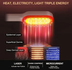 Laser Therapy Hair Growth Comb with RF, EMS and IPX6 Waterproof
