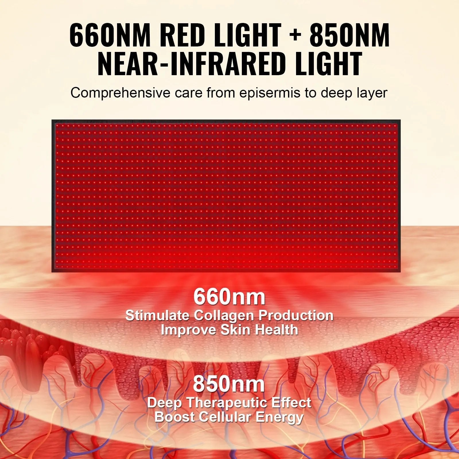 SOLOREDLIGHT™ Full Body Red Light Therapy Mat – Infrared LED Therapy for Pain Relief, Recovery & Wellness
