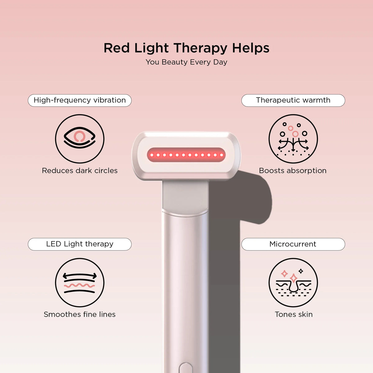 7-Color LED Facial Wand with EMS Microcurrent | Anti-Aging Skincare Device